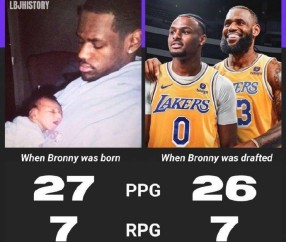 稳定！布朗尼出生时詹姆斯场均27+7 现在场均26+7