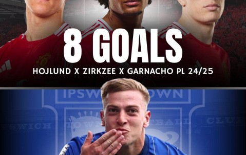 曝曼联与4000万英镑前曼城射手谈判转会，切尔西或截胡